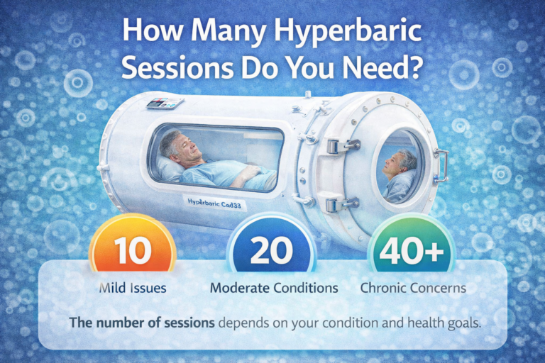 How many hyperbaric oxygen therapy sessions are needed for recovery and wellness in Blairsville GA